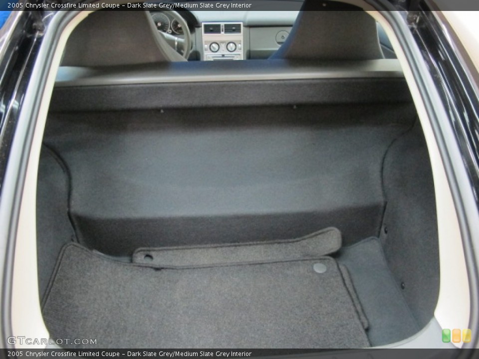 Dark Slate Grey/Medium Slate Grey Interior Trunk for the 2005 Chrysler Crossfire Limited Coupe #67682476