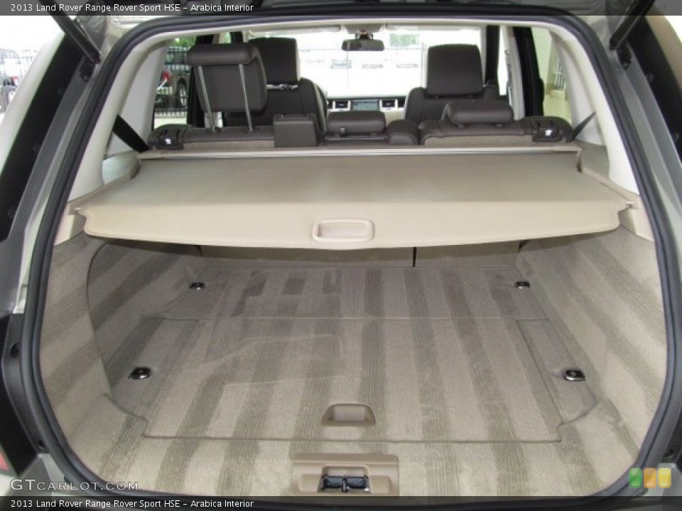 Arabica Interior Trunk for the 2013 Land Rover Range Rover Sport HSE #67695757