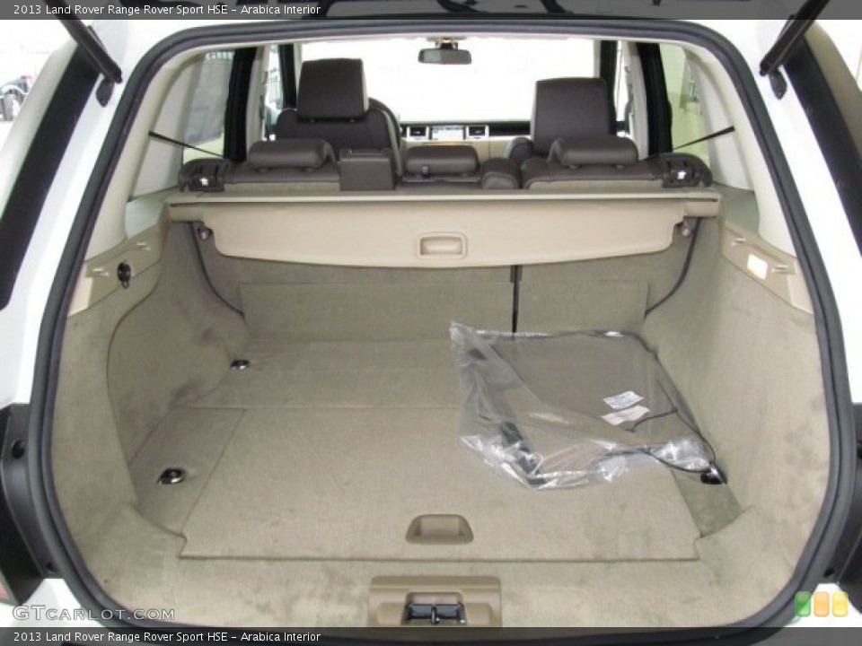 Arabica Interior Trunk for the 2013 Land Rover Range Rover Sport HSE #67829070