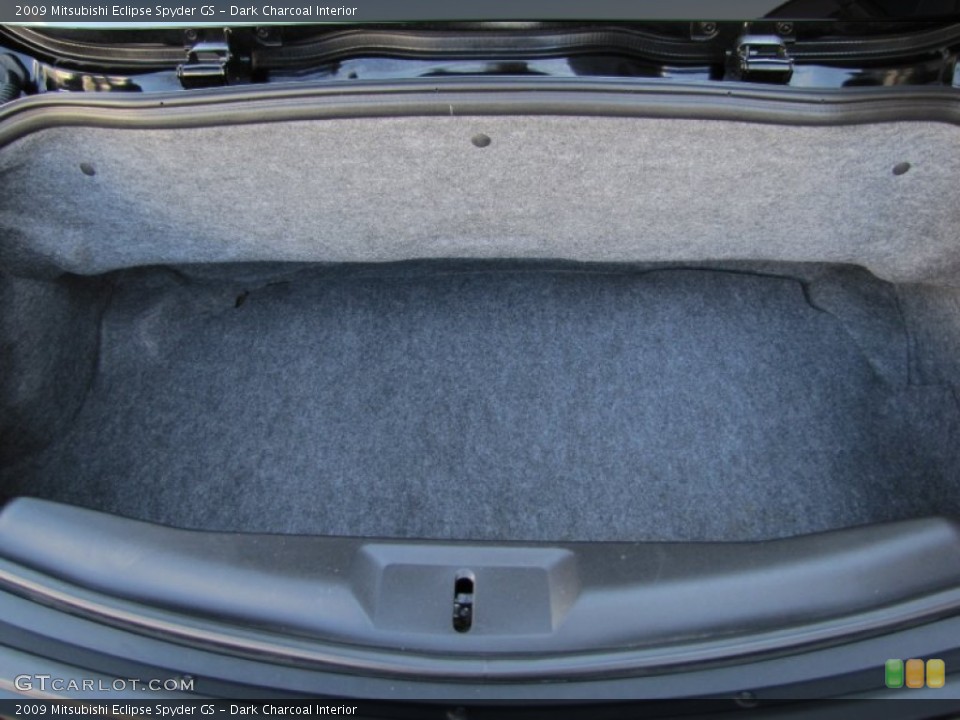 Dark Charcoal Interior Trunk for the 2009 Mitsubishi Eclipse Spyder GS #67910753