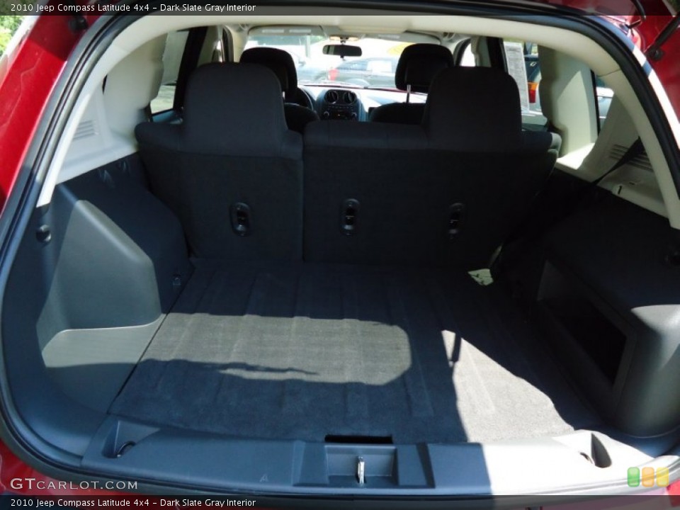 Dark Slate Gray Interior Trunk for the 2010 Jeep Compass Latitude 4x4 #68154411