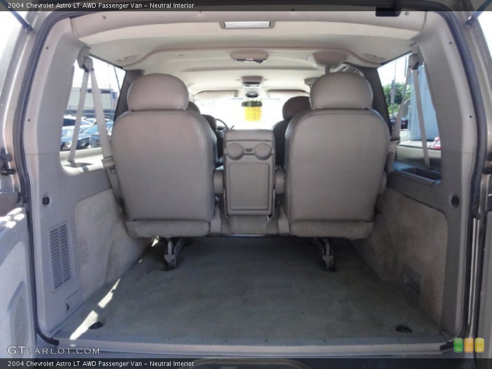 Neutral Interior Trunk for the 2004 Chevrolet Astro LT AWD Passenger Van #68506303