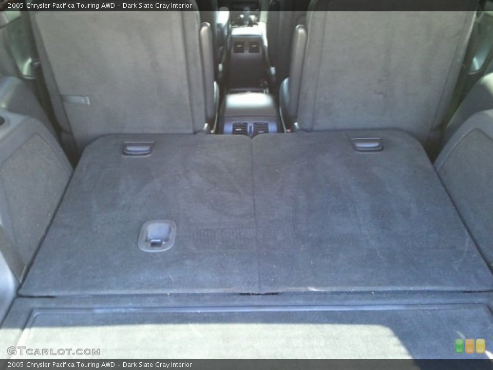 Dark Slate Gray Interior Trunk for the 2005 Chrysler Pacifica Touring AWD #68524225