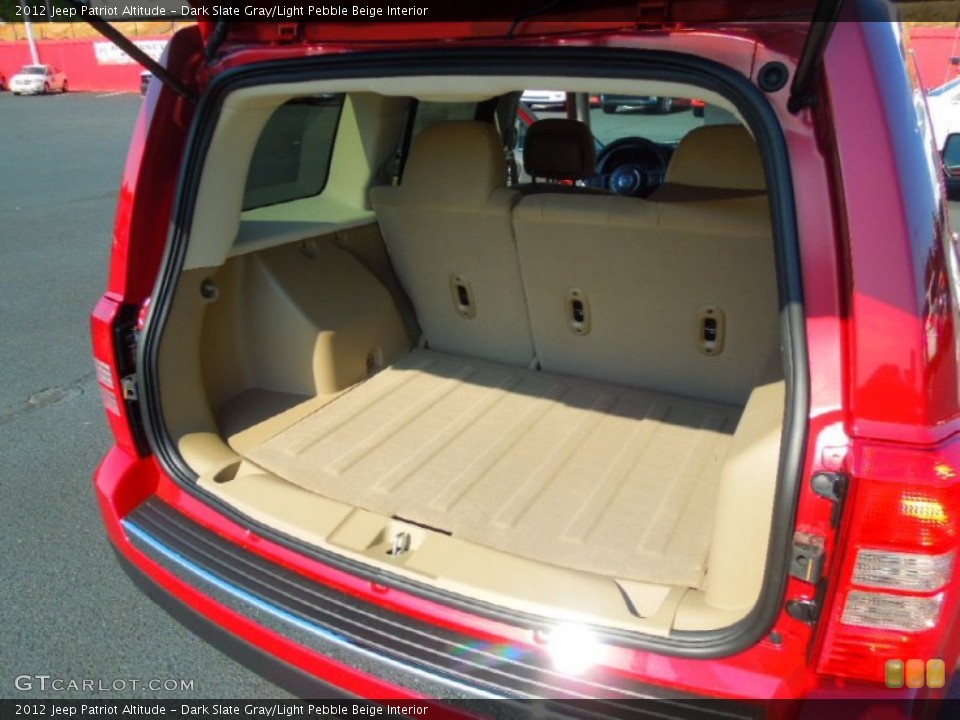 Dark Slate Gray/Light Pebble Beige Interior Trunk for the 2012 Jeep Patriot Altitude #68583596