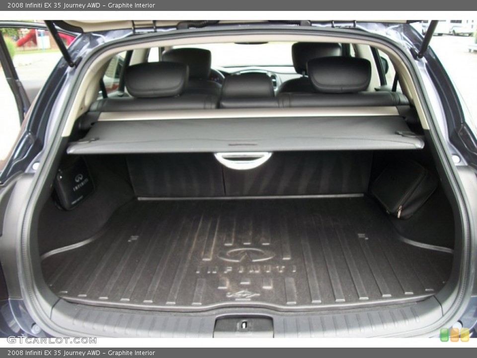 Graphite Interior Trunk for the 2008 Infiniti EX 35 Journey AWD #68585531