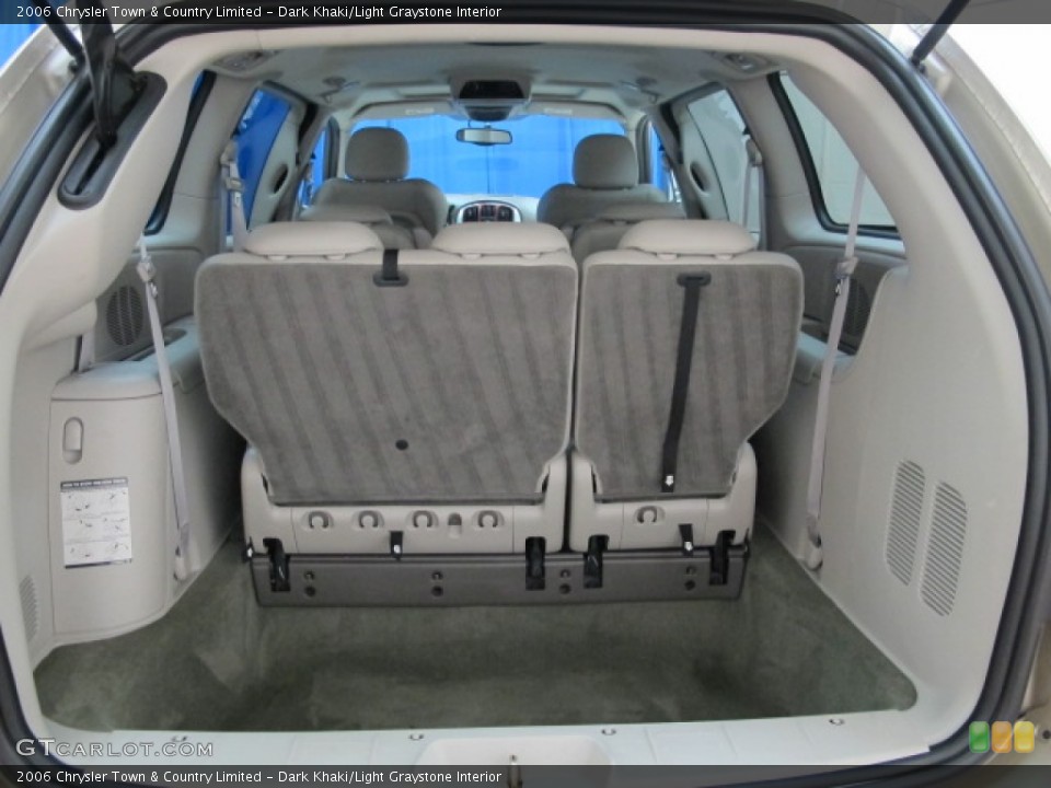 Dark Khaki/Light Graystone Interior Trunk for the 2006 Chrysler Town & Country Limited #68611388