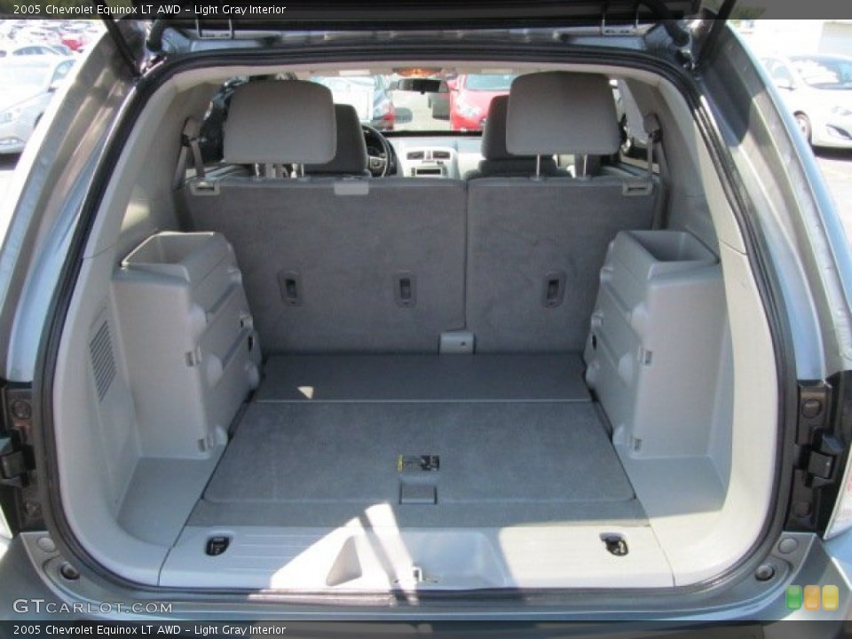 Light Gray Interior Trunk for the 2005 Chevrolet Equinox LT AWD #68697088