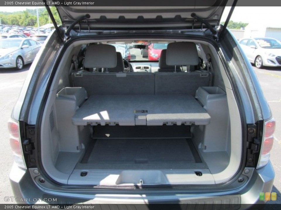 Light Gray Interior Trunk for the 2005 Chevrolet Equinox LT AWD #68697097