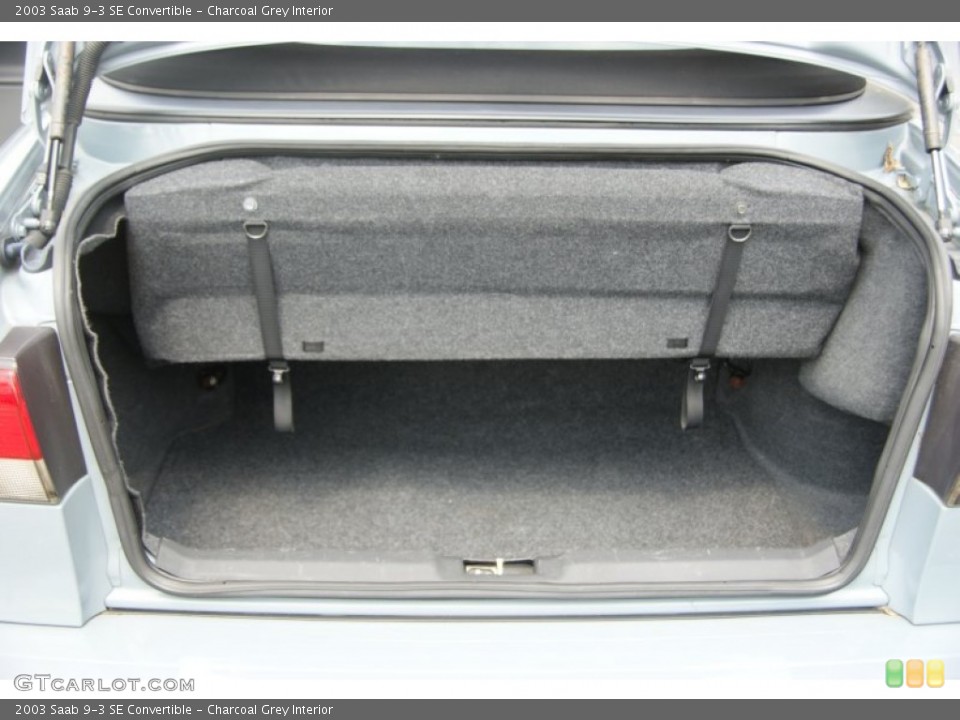 Charcoal Grey Interior Trunk for the 2003 Saab 9-3 SE Convertible #68917632