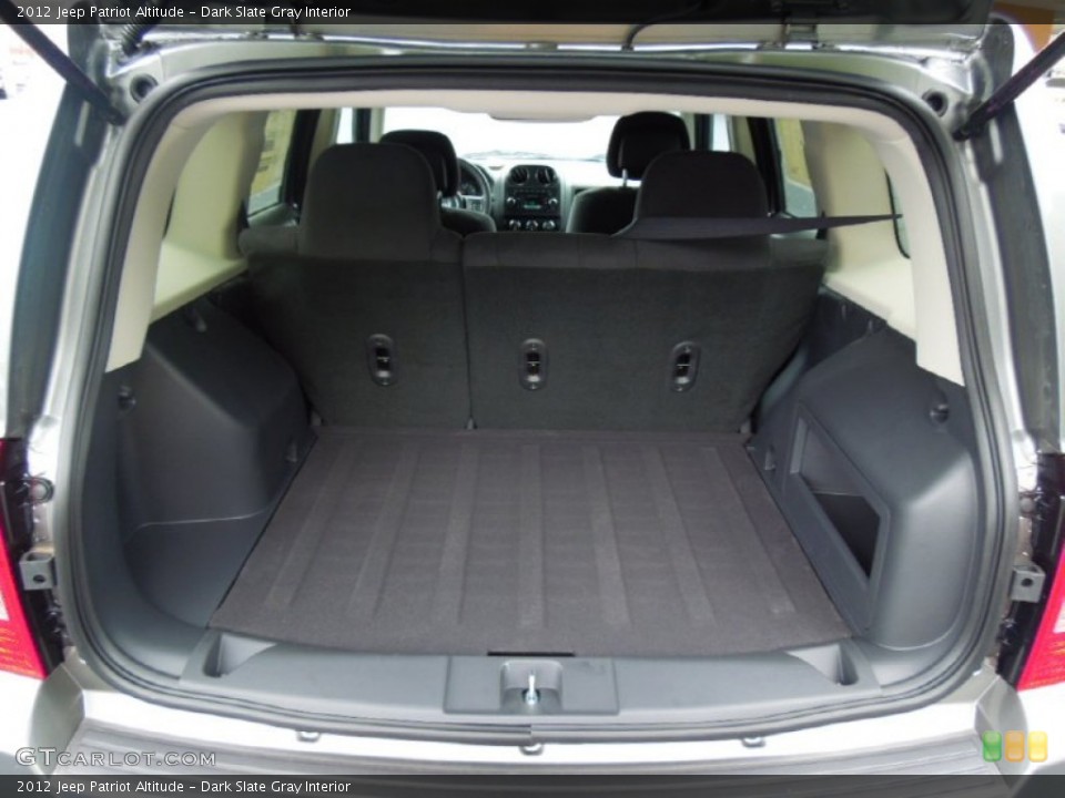 Dark Slate Gray Interior Trunk for the 2012 Jeep Patriot Altitude #68991307