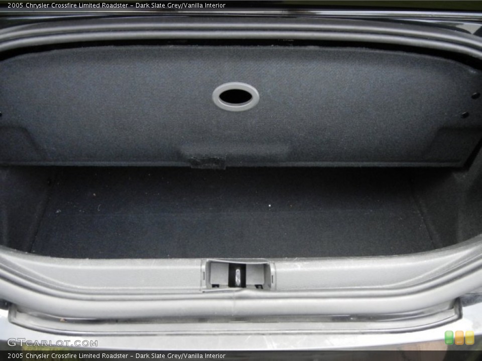 Dark Slate Grey/Vanilla Interior Trunk for the 2005 Chrysler Crossfire Limited Roadster #69432916