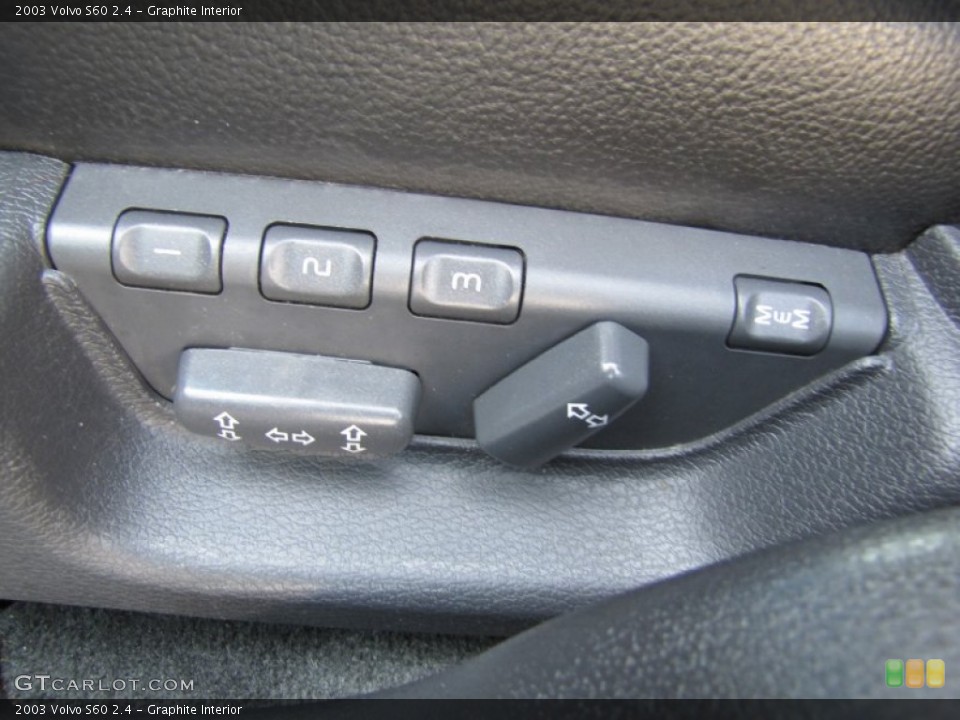 Graphite Interior Controls for the 2003 Volvo S60 2.4 #69457567