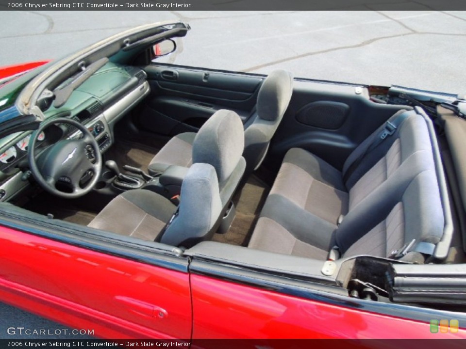 Dark Slate Gray Interior Photo for the 2006 Chrysler Sebring GTC Convertible #69649576