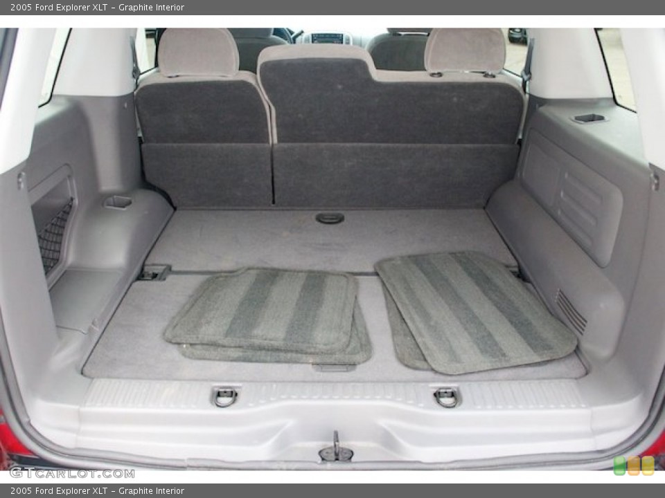 Graphite Interior Trunk for the 2005 Ford Explorer XLT #69827818