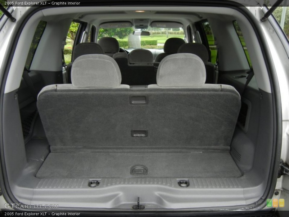 Graphite Interior Trunk for the 2005 Ford Explorer XLT #70589339