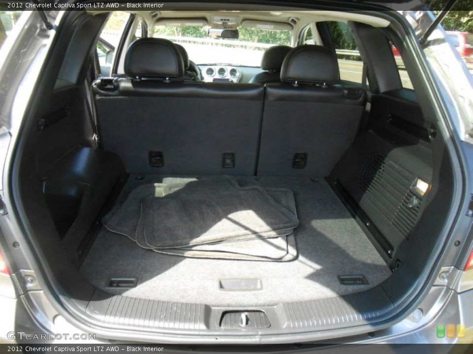 Black Interior Trunk for the 2012 Chevrolet Captiva Sport LTZ AWD #70594242