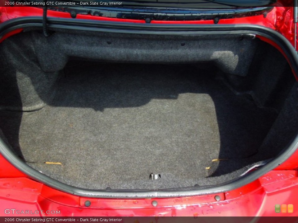 Dark Slate Gray Interior Trunk for the 2006 Chrysler Sebring GTC Convertible #70832748