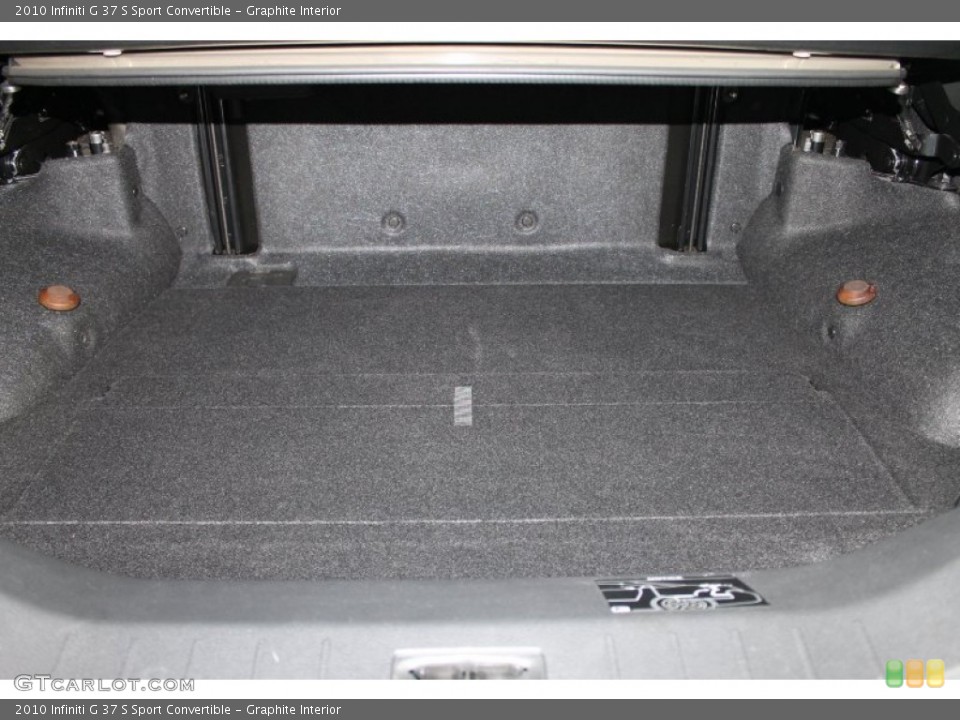 Graphite Interior Trunk for the 2010 Infiniti G 37 S Sport Convertible #70900228