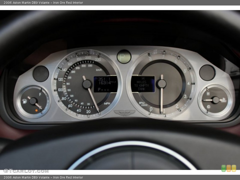 Iron Ore Red Interior Gauges for the 2006 Aston Martin DB9 Volante #71160717