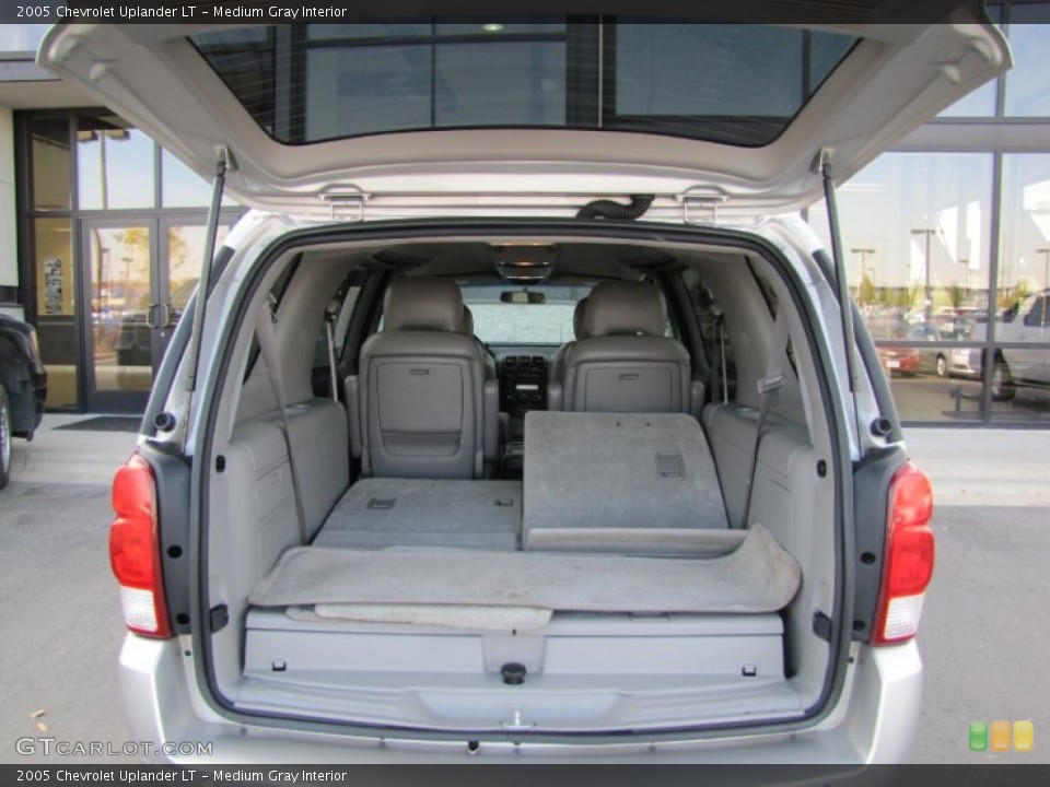 Medium Gray Interior Trunk for the 2005 Chevrolet Uplander LT #71685469