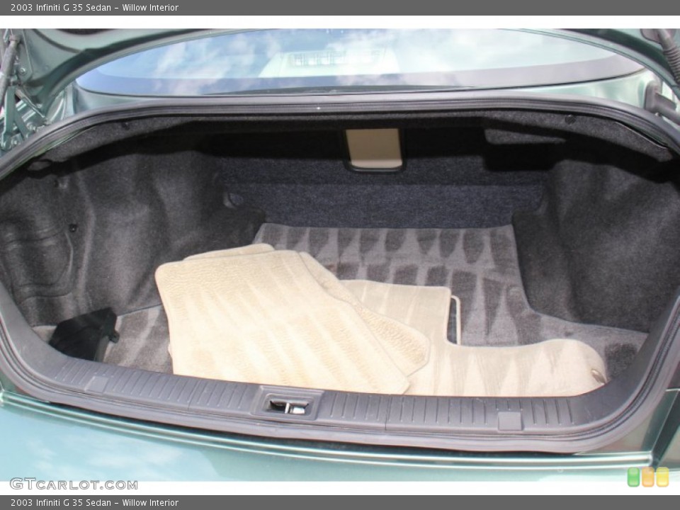 Willow Interior Trunk for the 2003 Infiniti G 35 Sedan #72478015