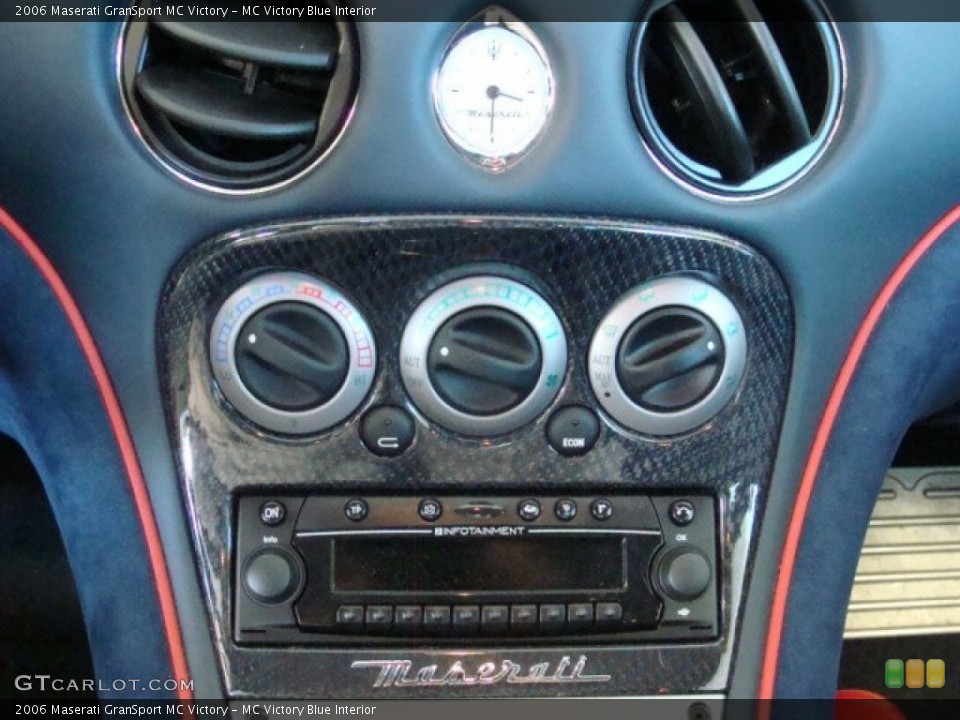 MC Victory Blue Interior Controls for the 2006 Maserati GranSport MC Victory #72617951