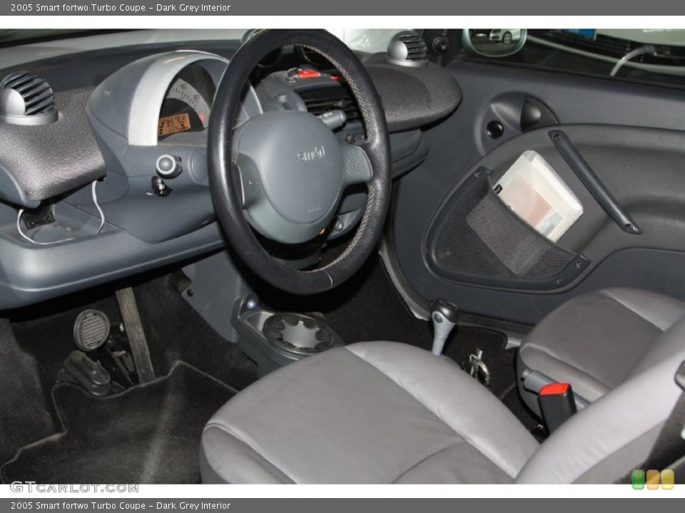 Dark Grey 2005 Smart fortwo Interiors