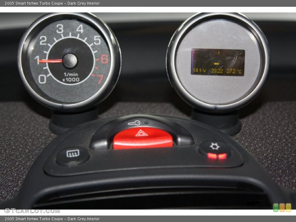 Dark Grey Interior Gauges for the 2005 Smart fortwo Turbo Coupe #72747476