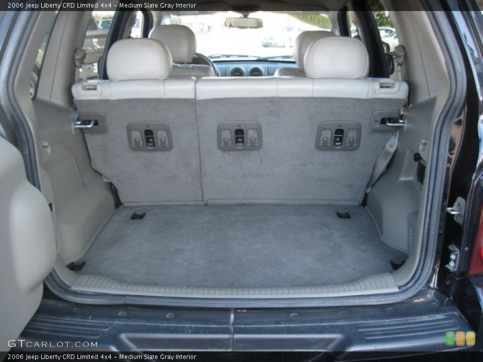 Medium Slate Gray Interior Trunk for the 2006 Jeep Liberty CRD Limited 4x4 #72994903