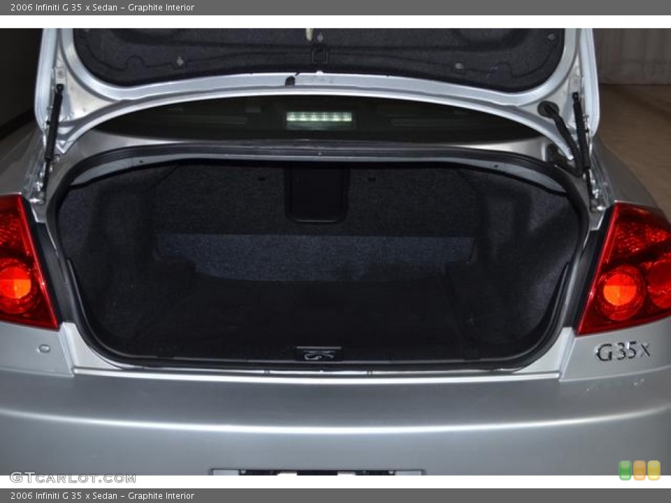 Graphite Interior Trunk for the 2006 Infiniti G 35 x Sedan #73118607
