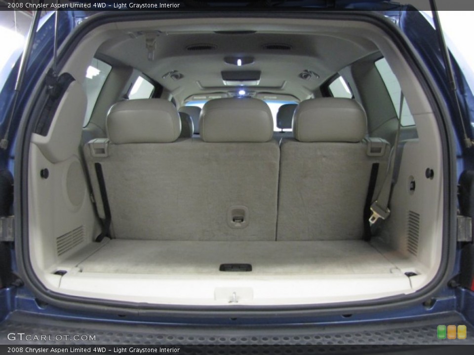 Light Graystone Interior Trunk for the 2008 Chrysler Aspen Limited 4WD #73734446