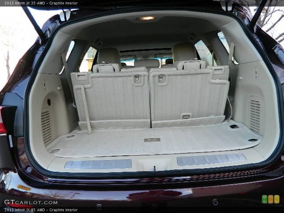 Graphite Interior Trunk for the 2013 Infiniti JX 35 AWD #73852227