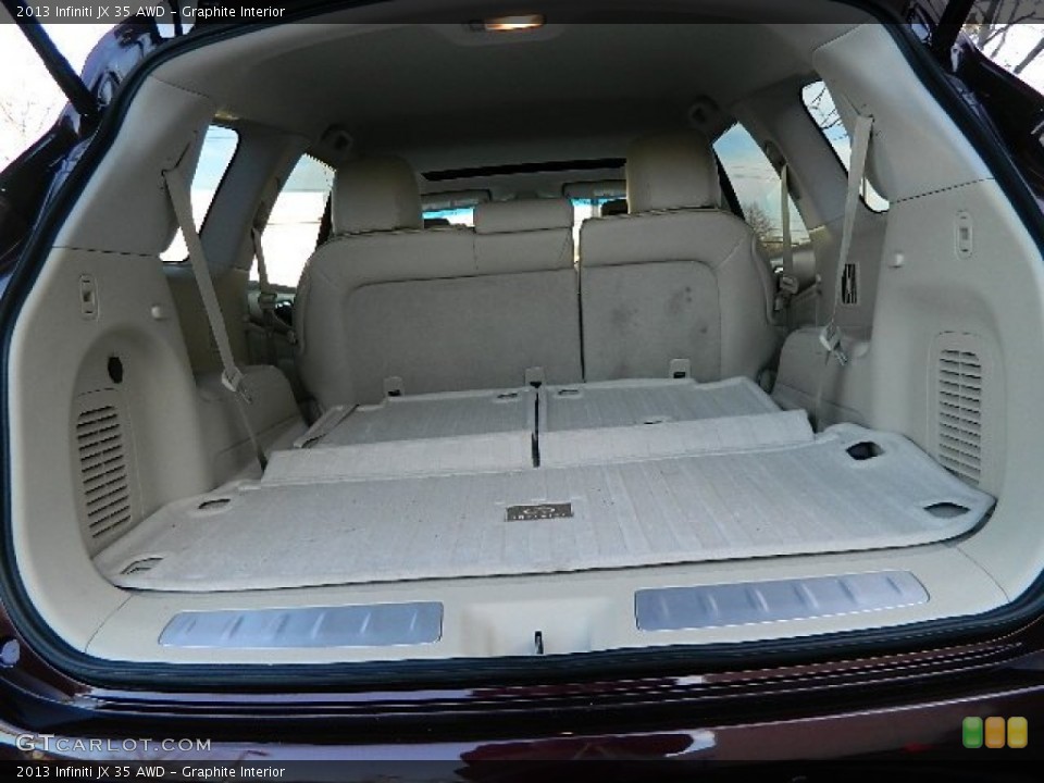 Graphite Interior Trunk for the 2013 Infiniti JX 35 AWD #73852250