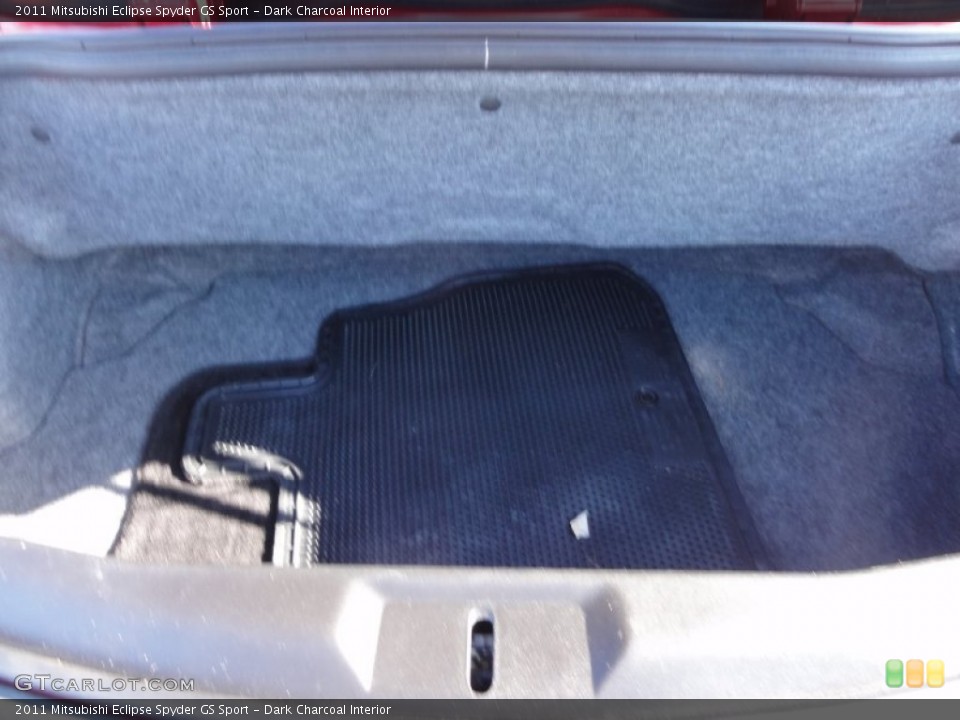 Dark Charcoal Interior Trunk for the 2011 Mitsubishi Eclipse Spyder GS Sport #73944143
