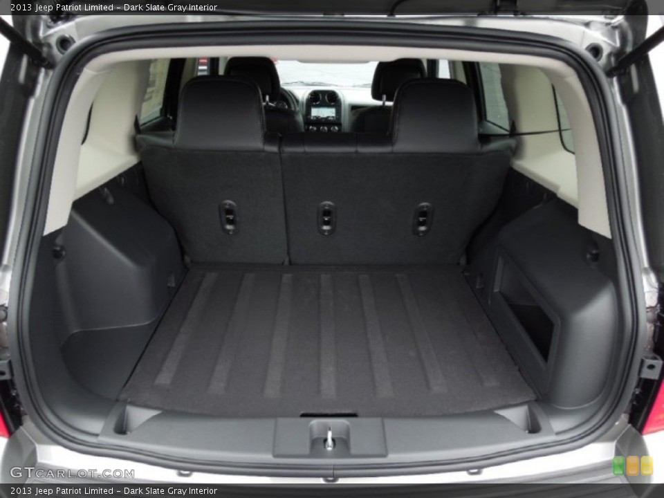 Dark Slate Gray Interior Trunk for the 2013 Jeep Patriot Limited #74027597