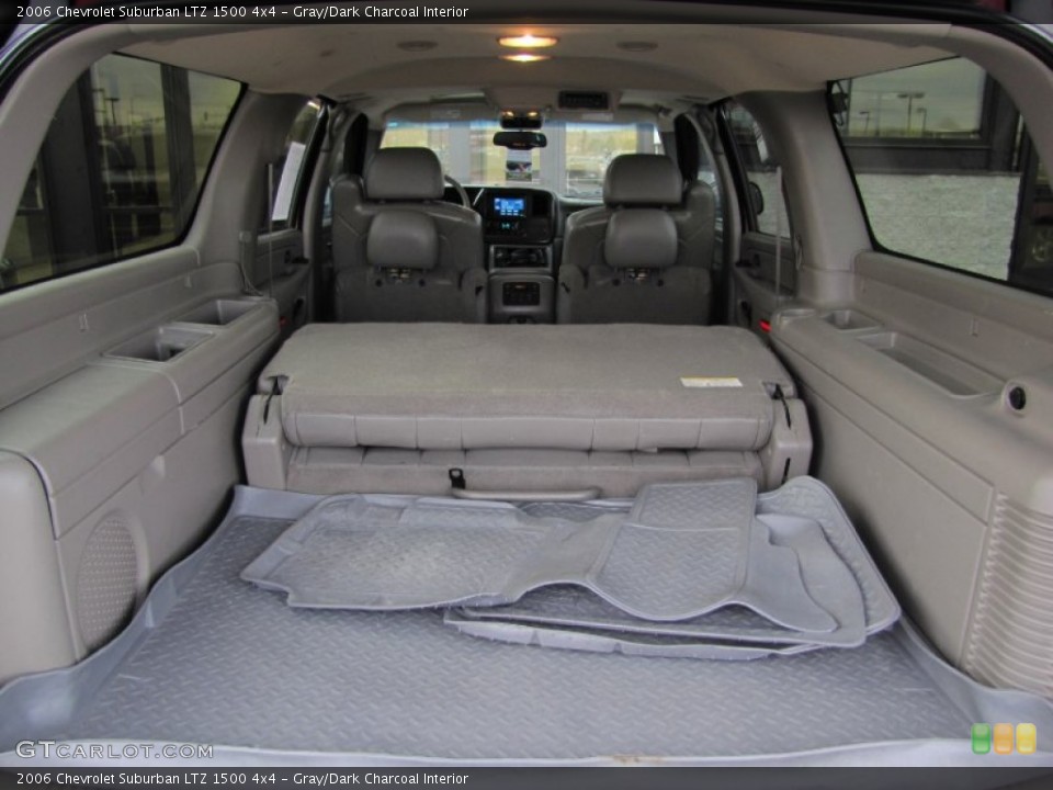 Gray/Dark Charcoal Interior Trunk for the 2006 Chevrolet Suburban LTZ 1500 4x4 #74397526