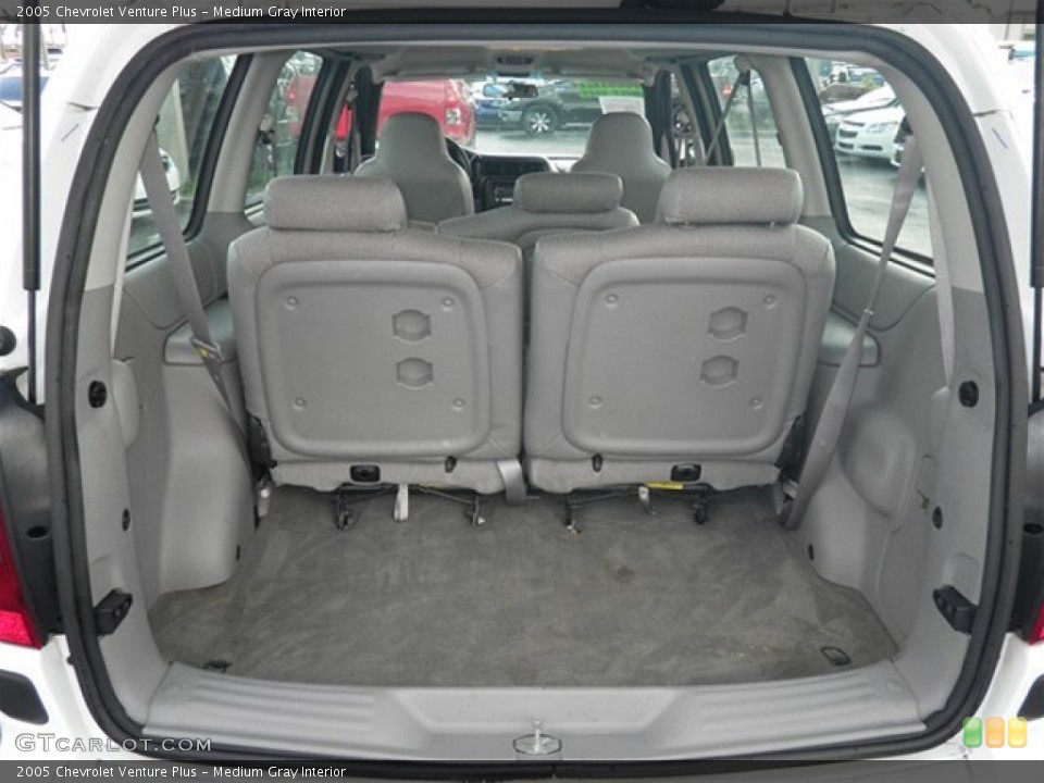 Medium Gray Interior Trunk for the 2005 Chevrolet Venture Plus #74541290