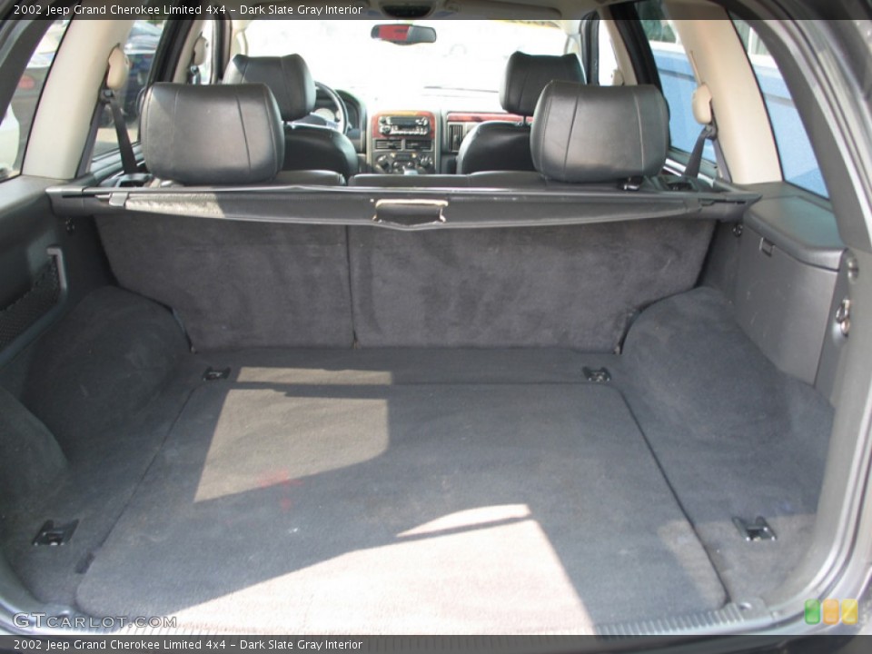 Dark Slate Gray Interior Trunk for the 2002 Jeep Grand Cherokee Limited 4x4 #74991985