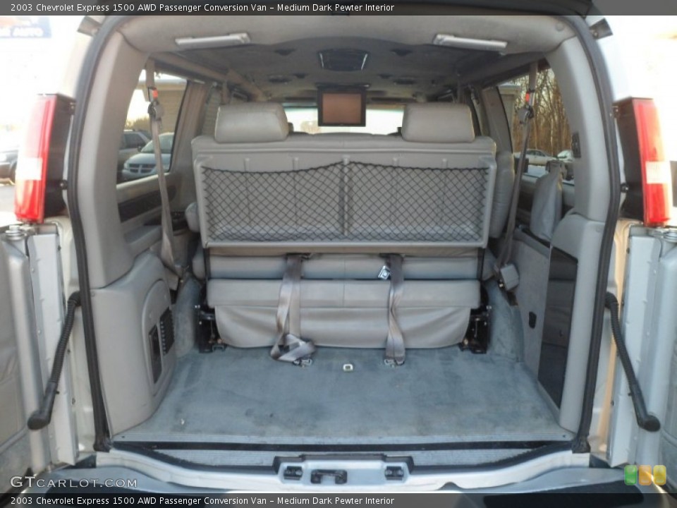 Medium Dark Pewter Interior Trunk for the 2003 Chevrolet Express 1500 AWD Passenger Conversion Van #75476388