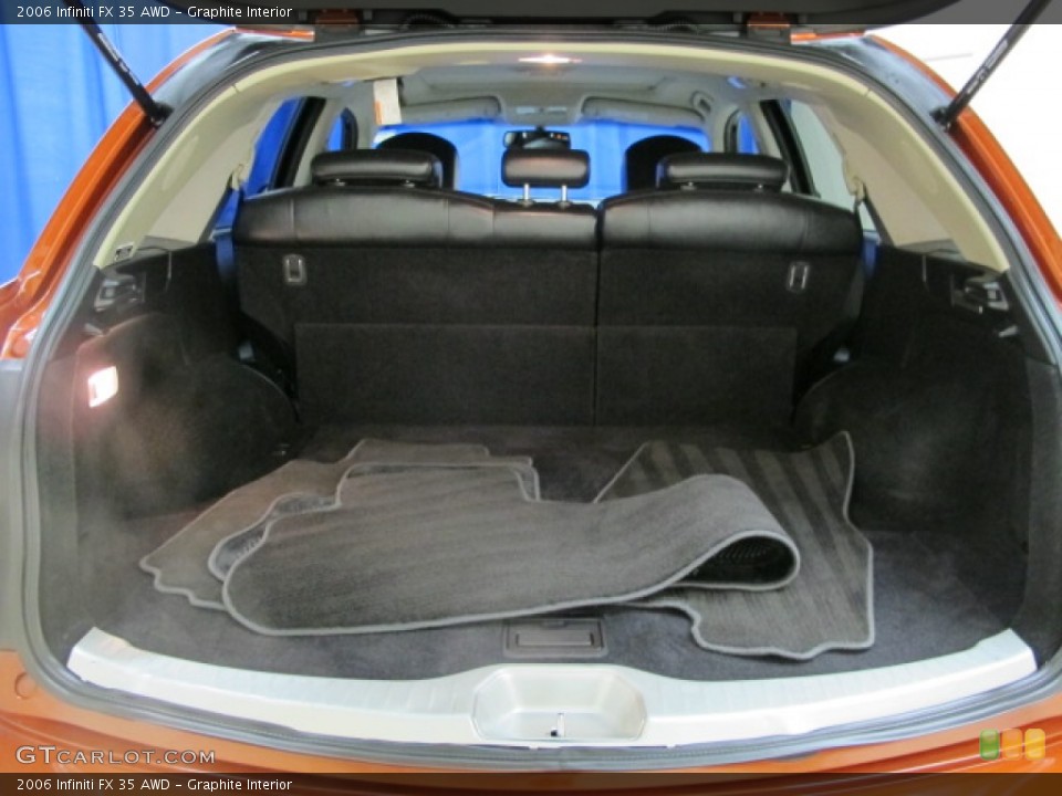 Graphite Interior Trunk for the 2006 Infiniti FX 35 AWD #75618927