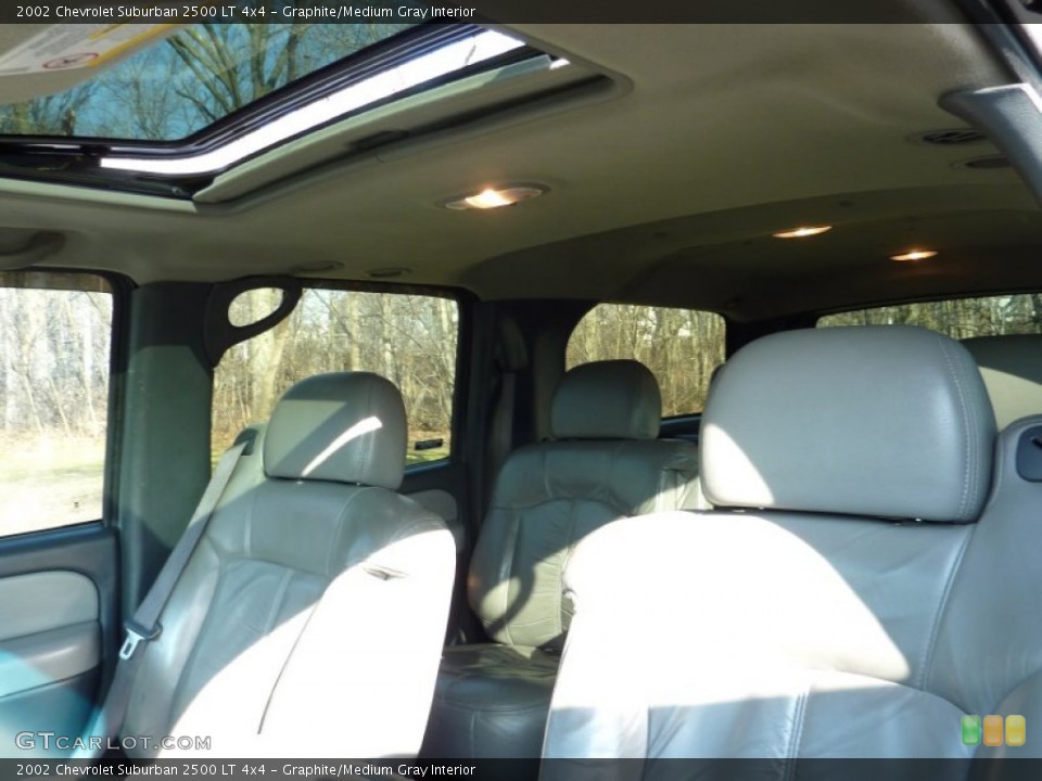 Graphite/Medium Gray Interior Photo for the 2002 Chevrolet Suburban 2500 LT 4x4 #75634777