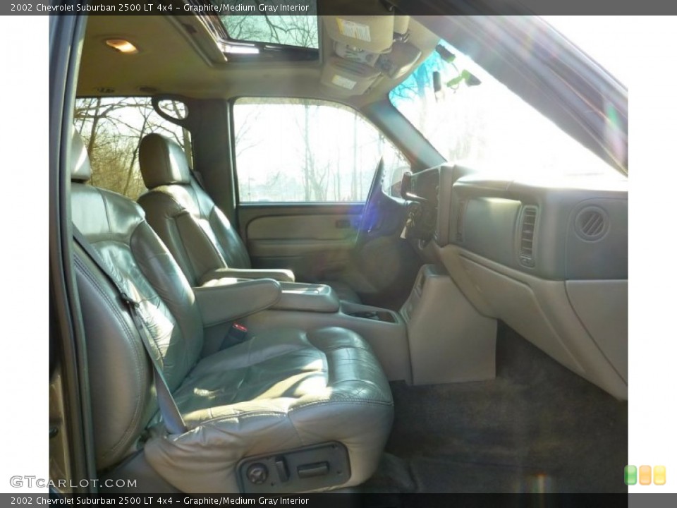 Graphite/Medium Gray Interior Photo for the 2002 Chevrolet Suburban 2500 LT 4x4 #75634898