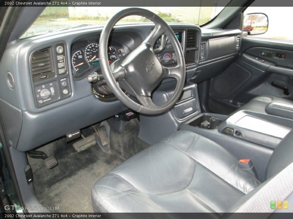 Graphite Interior Prime Interior for the 2002 Chevrolet Avalanche Z71 4x4 #75958573