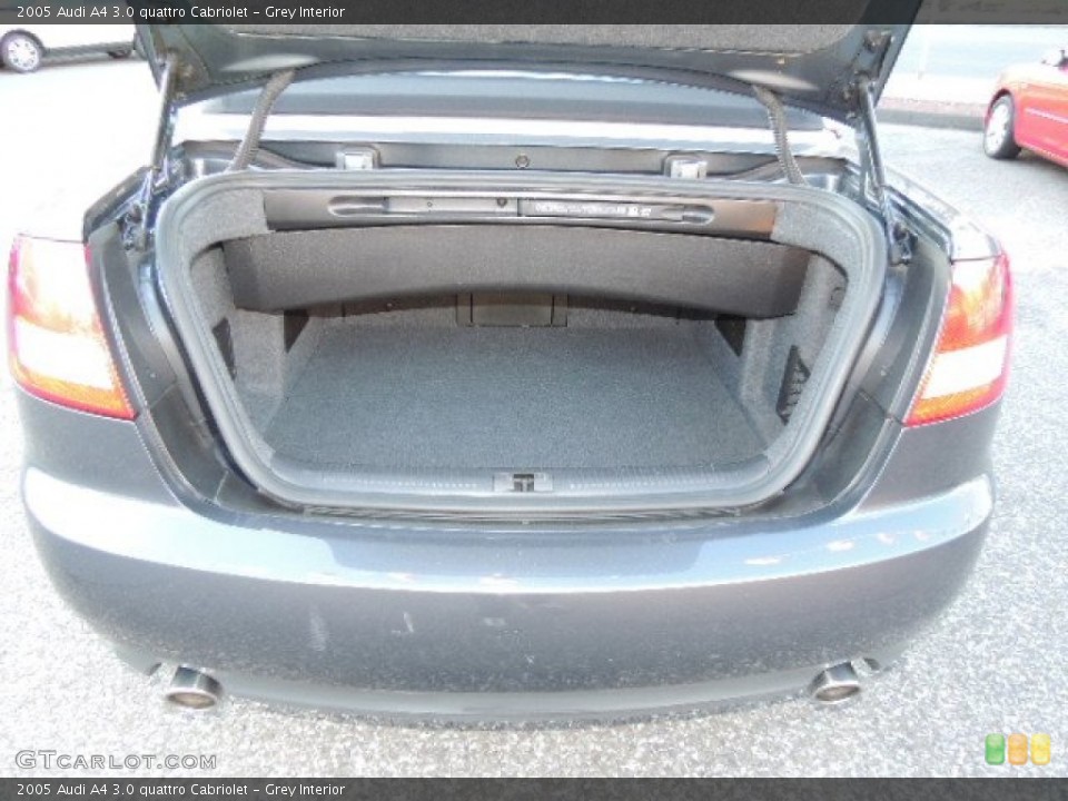 Grey Interior Trunk for the 2005 Audi A4 3.0 quattro Cabriolet #76396161