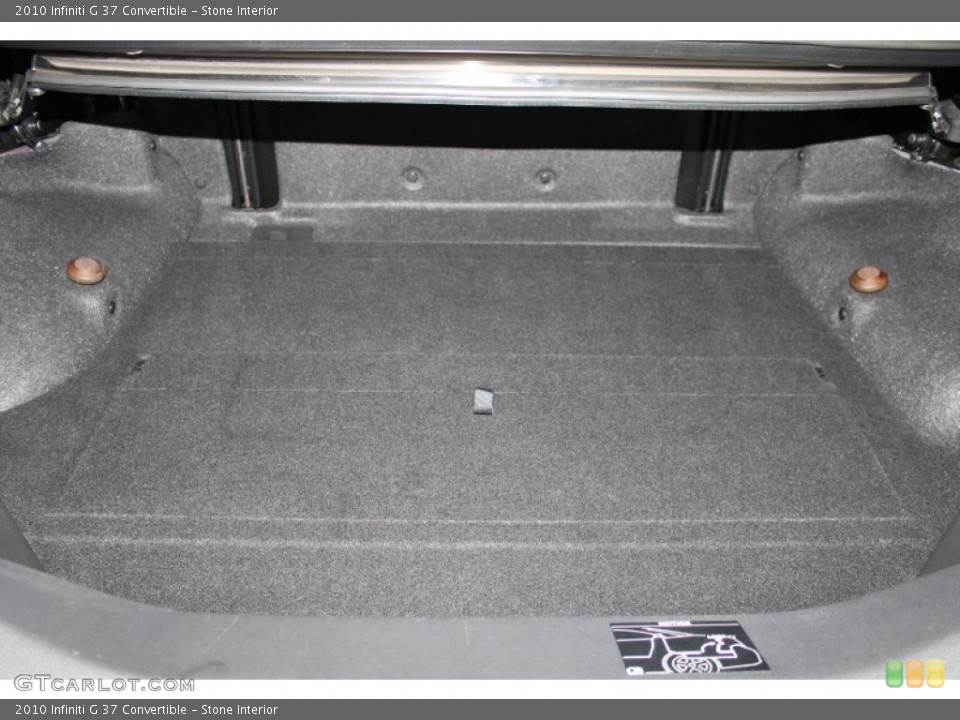 Stone Interior Trunk for the 2010 Infiniti G 37 Convertible #76476835