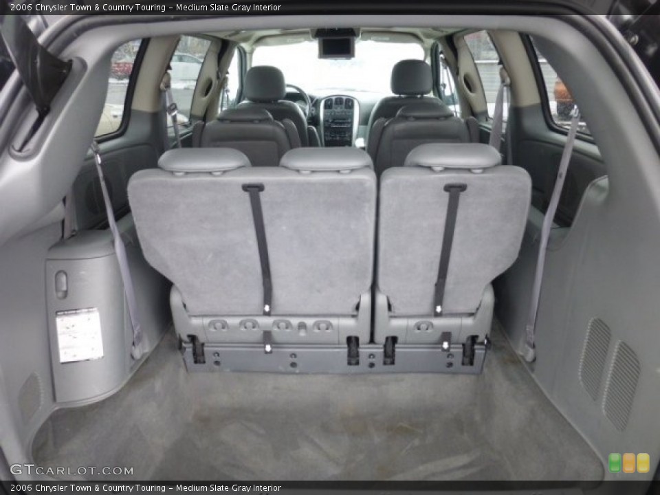 Medium Slate Gray Interior Trunk for the 2006 Chrysler Town & Country Touring #76794164