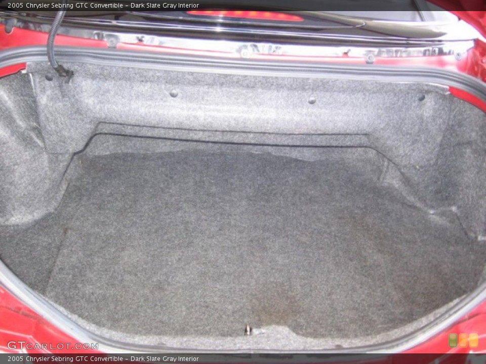 Dark Slate Gray Interior Trunk for the 2005 Chrysler Sebring GTC Convertible #76881708