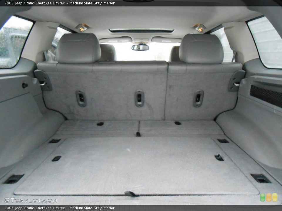 Medium Slate Gray Interior Trunk for the 2005 Jeep Grand Cherokee Limited #77132601