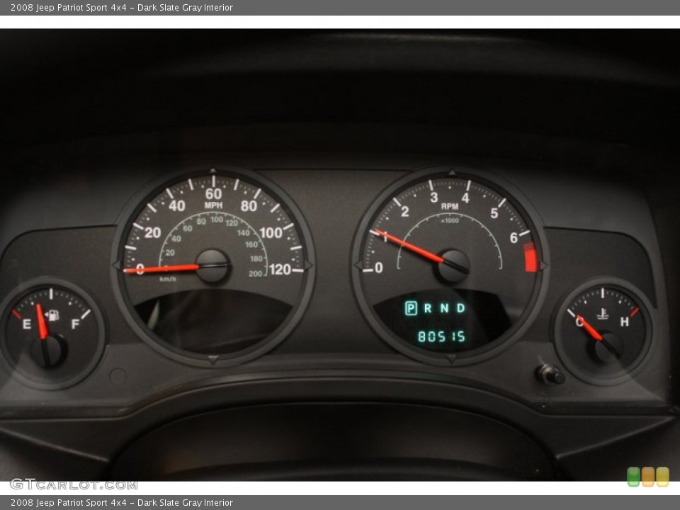 Dark Slate Gray Interior Gauges for the 2008 Jeep Patriot Sport 4x4 #77225450