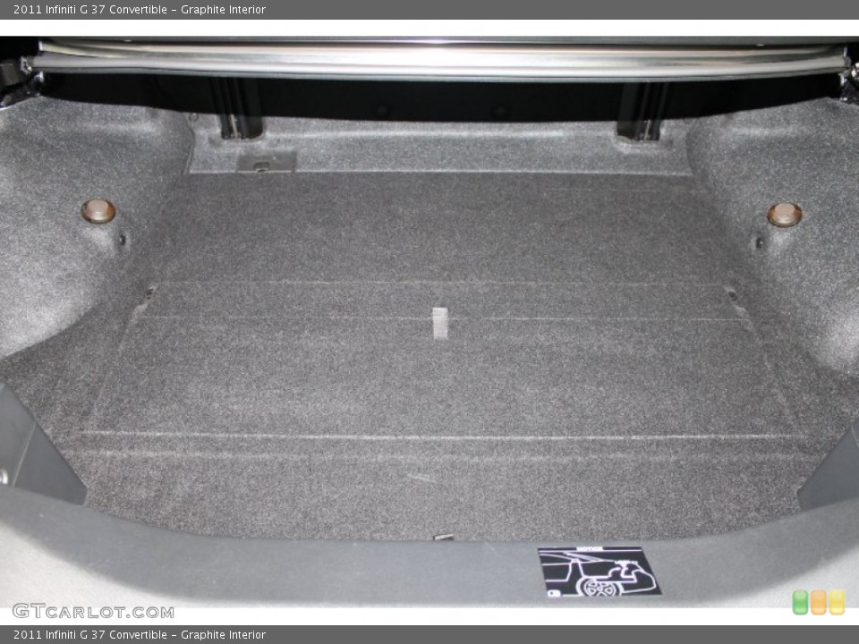 Graphite Interior Trunk for the 2011 Infiniti G 37 Convertible #77405867